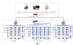 安科瑞電能管理系統(tǒng)在杭州市西溪醫(yī)院項(xiàng)目中的應(yīng)用